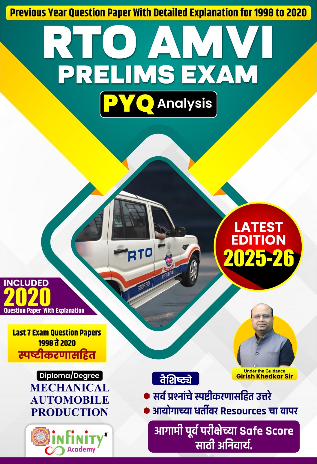 RTO AMVI Prelims Exam PYQ Analysis With Detailed Explanation 1998 to 2020